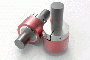 角度變換-直交傳動 角度變換-直交傳動